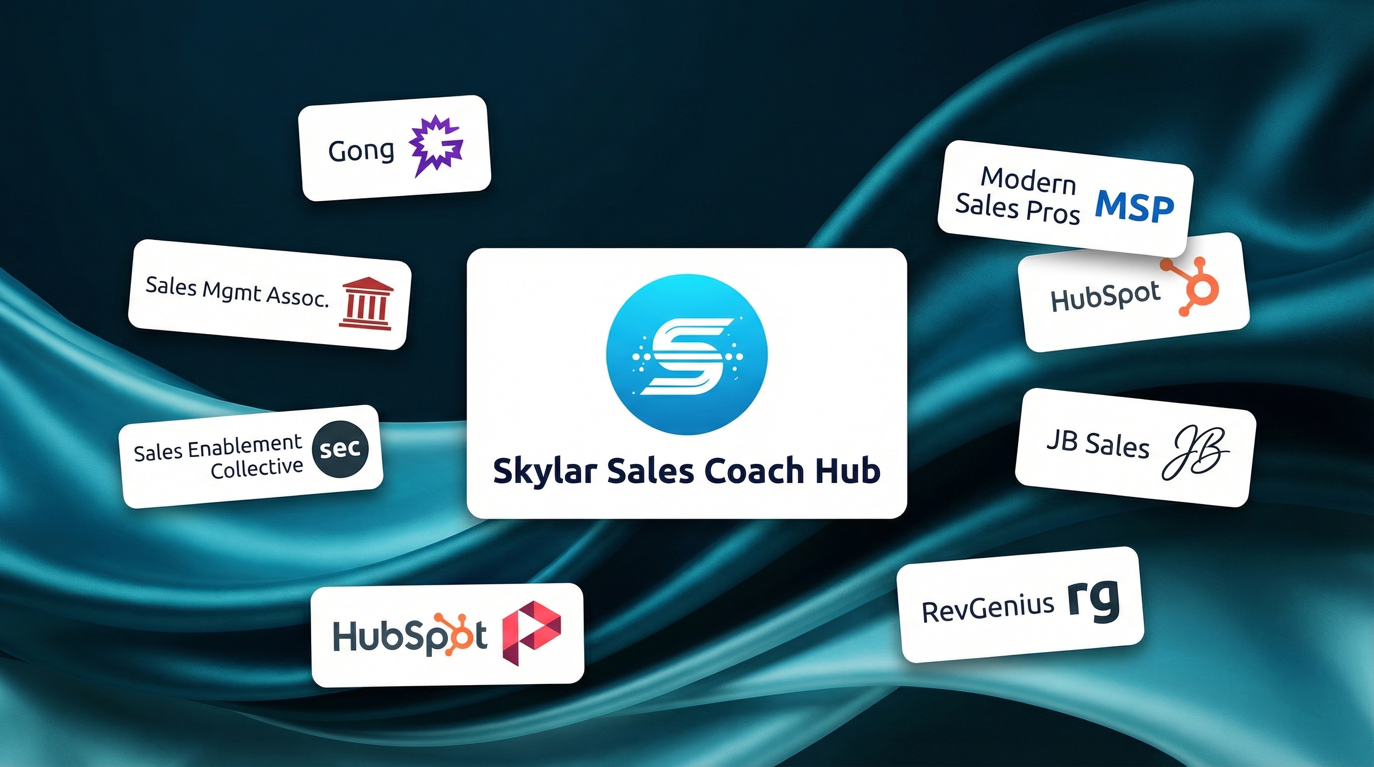 Best Resources for Sales Coaches in 2026: 9 Sites Worth Your Time
